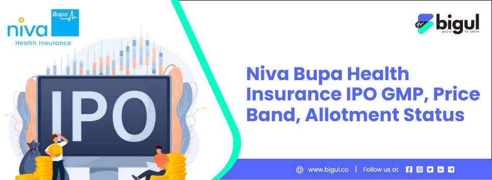 Niva Bupa Health Insurance IPO GMP